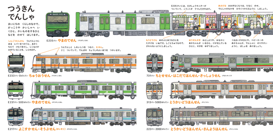 初めての電車図鑑にオススメ でんしゃのずかん テツイク 電車で子育て